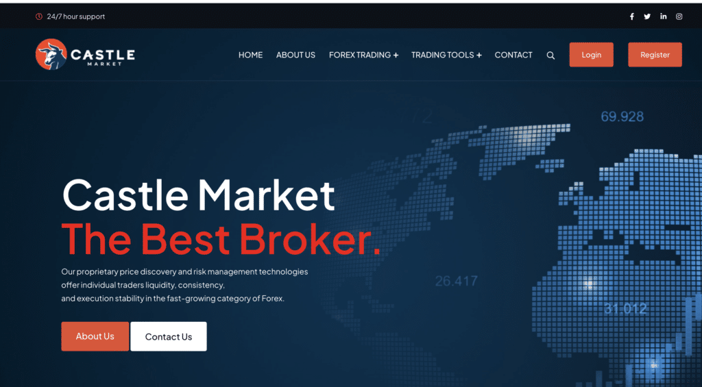Castle-market-website หน้าเว็บไซต์โบรกเกอร์ Castle Market