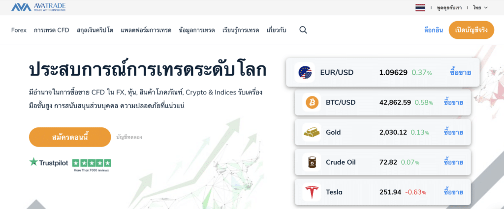 รีวิวโบรกเกอร์ AvaTrade รีวิวโบรกเกอร์ AvaTrade