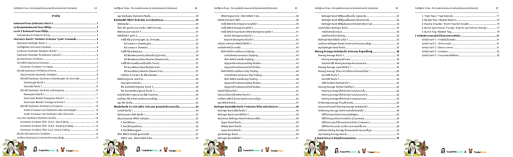 สารบัญ แนะนำหนังสือ Forex PDF ฟรี