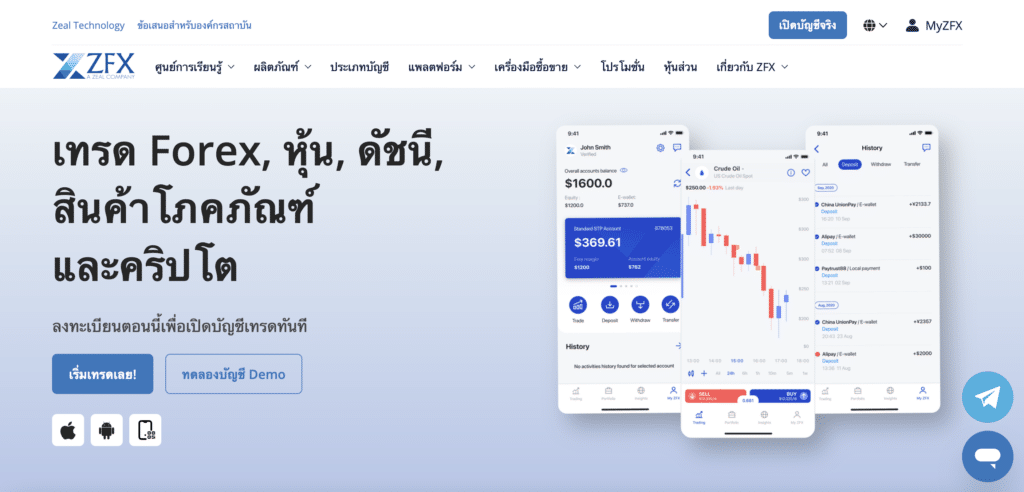รีวิวโบรกเกอร์ ZFX รีวิวโบรกเกอร์ ZFX