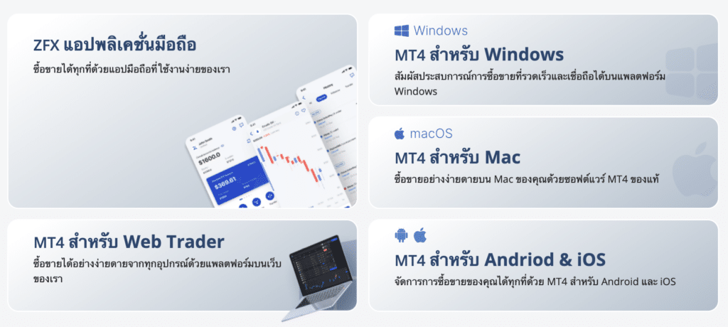 แพลตฟอร์มที่รองรับ ZFX แพลตฟอร์มที่รองรับ ZFX