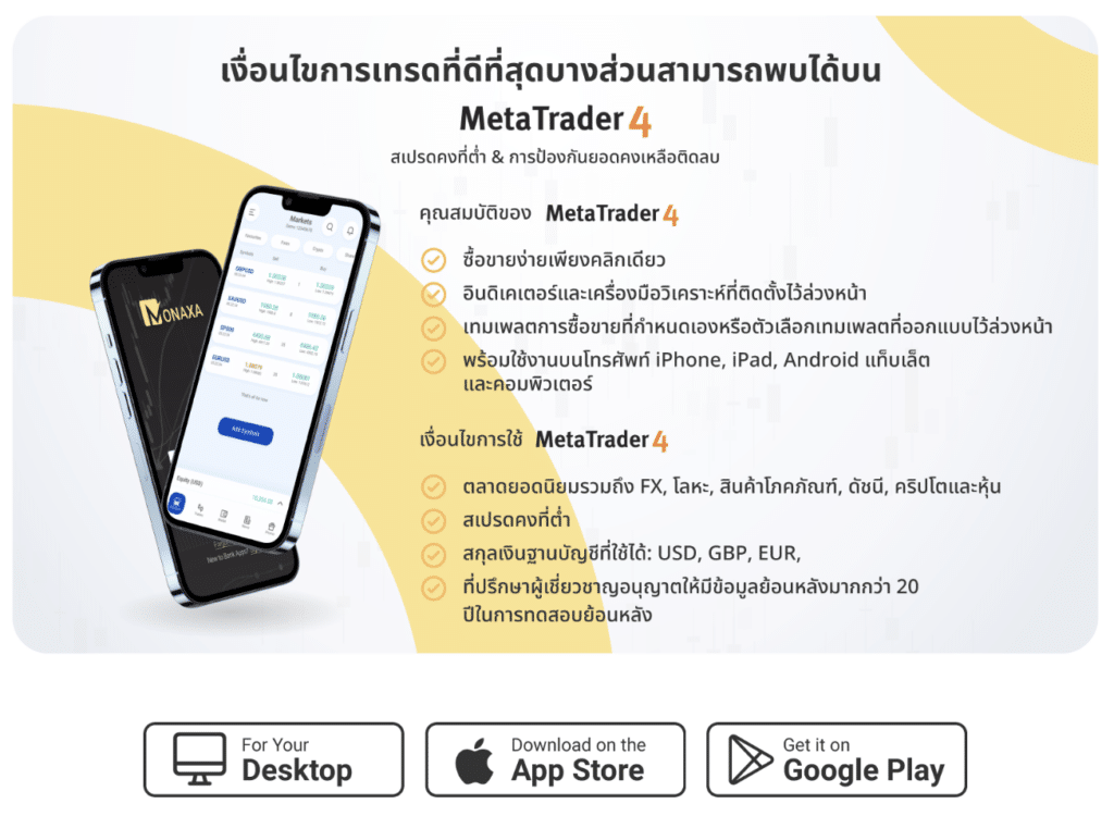 แพลตฟอร์มที่รองรับ Monaxa แพลตฟอร์มที่รองรับ Monaxa