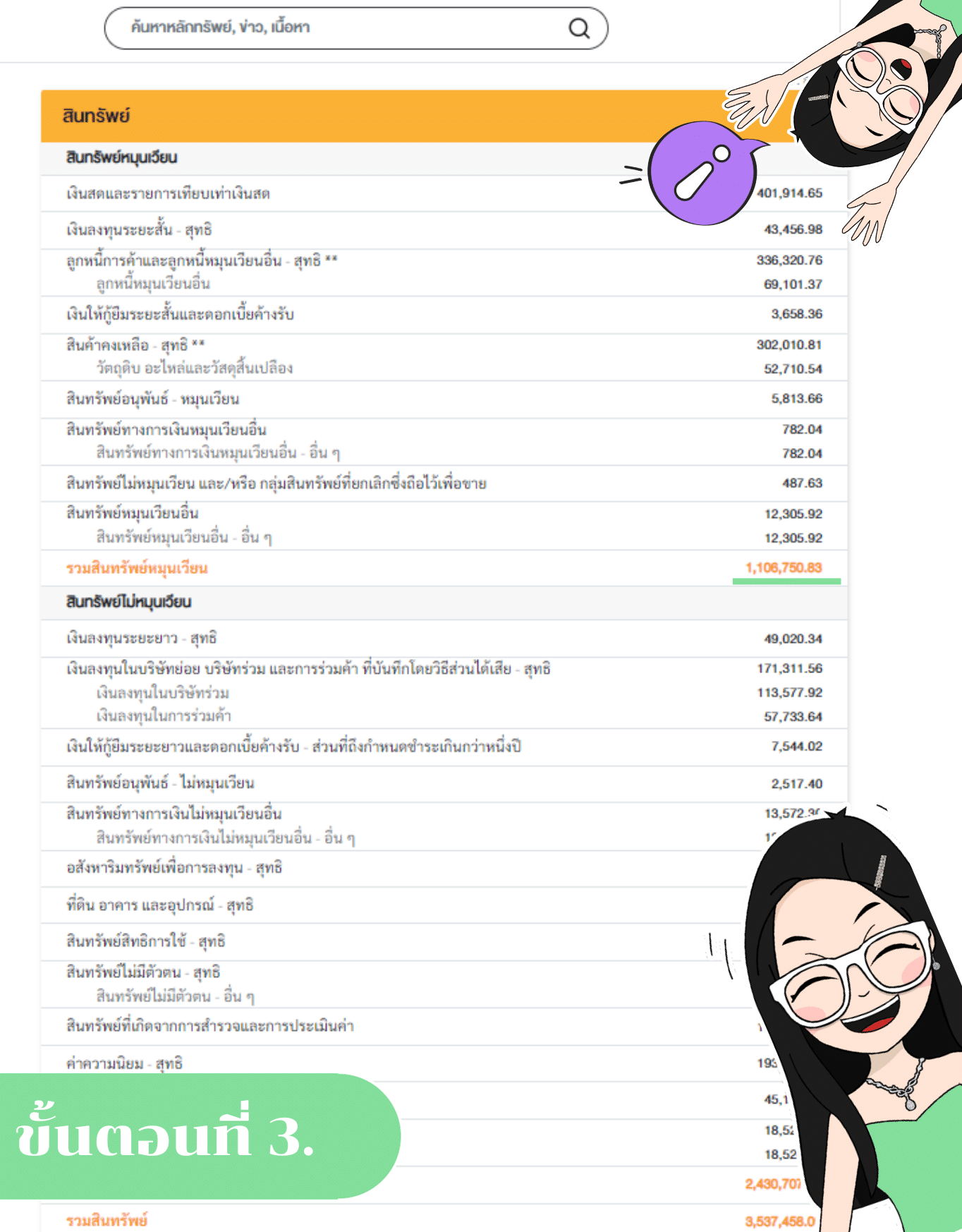 Current Ratio ดูได้จากตรงไหน : ขั้นตอนที่ 3 Current Ratio ดูได้จากตรงไหน : ขั้นตอนที่ 3