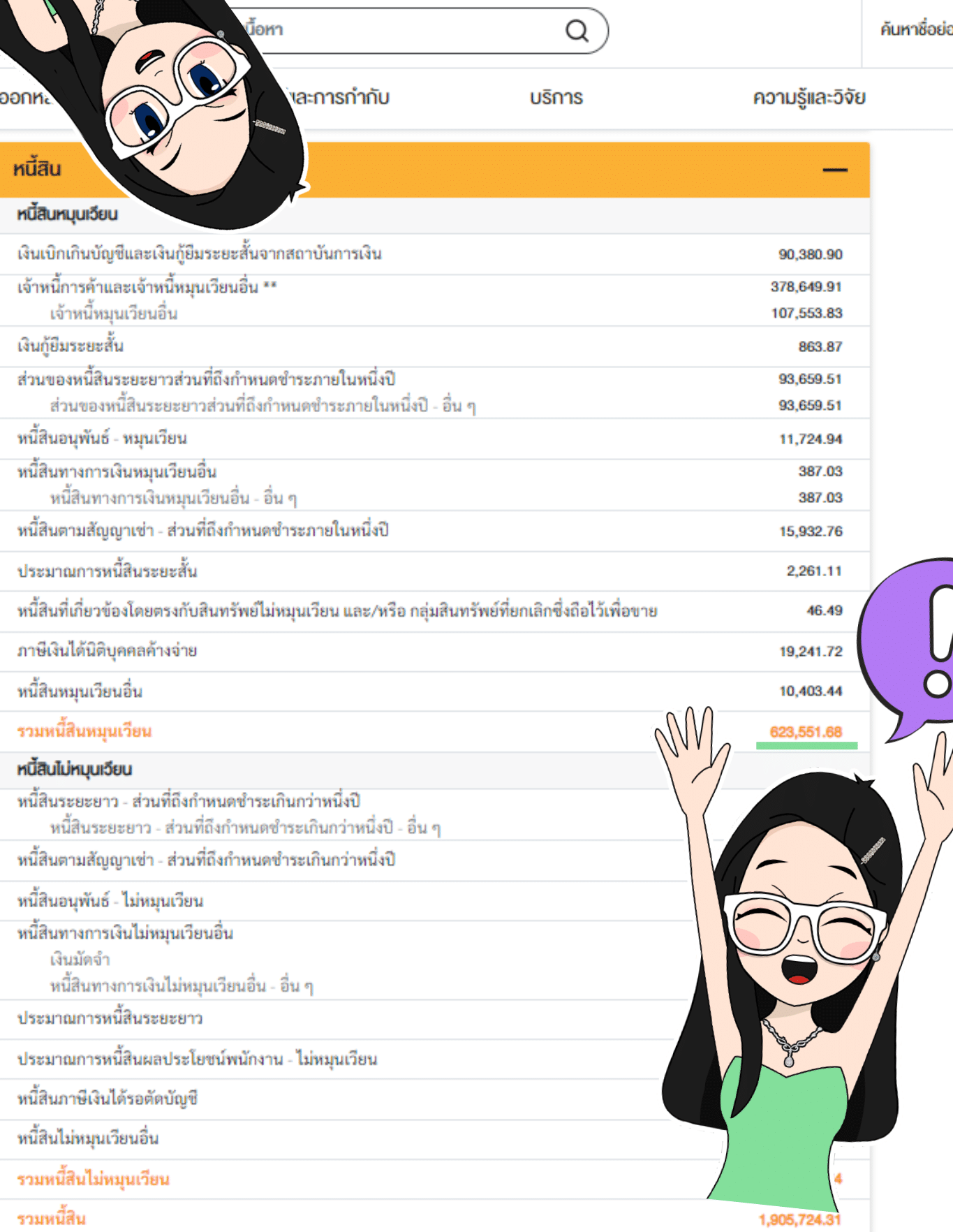 Current Ratio ดูได้จากตรงไหน : ขั้นตอนที่ 4 Current Ratio ดูได้จากตรงไหน : ขั้นตอนที่ 4