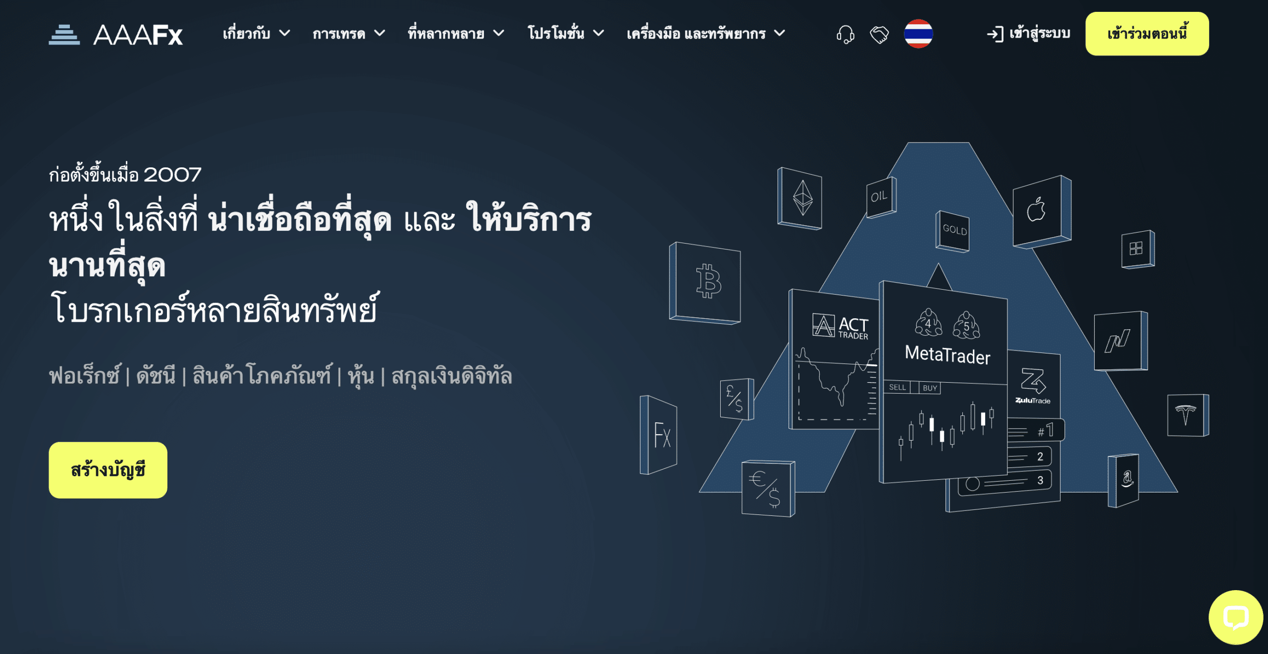 รีวิวโบรกเกอร์ AAAFx รีวิวโบรกเกอร์ AAAFx