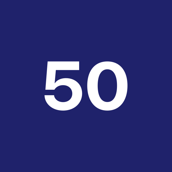 Nifty 50 Nifty 50