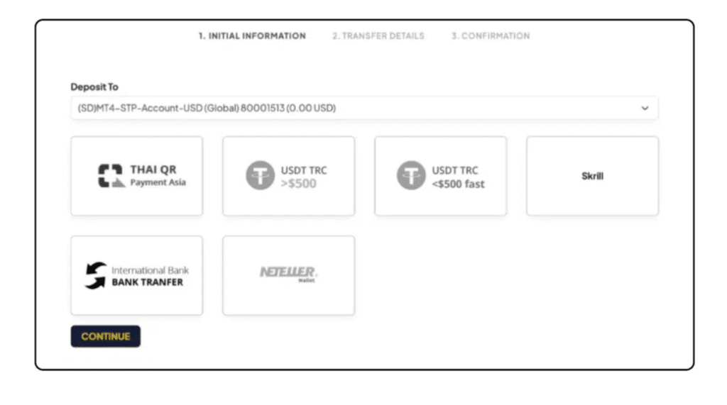 การฝาก-ถอนเงินของ KCM Trade การฝาก-ถอนเงินของ KCM Trade