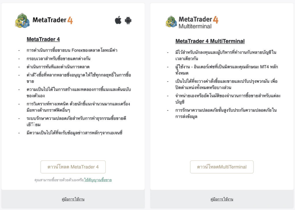 แพลตฟอร์มที่รองรับ NordFX แพลตฟอร์มที่รองรับ NordFX