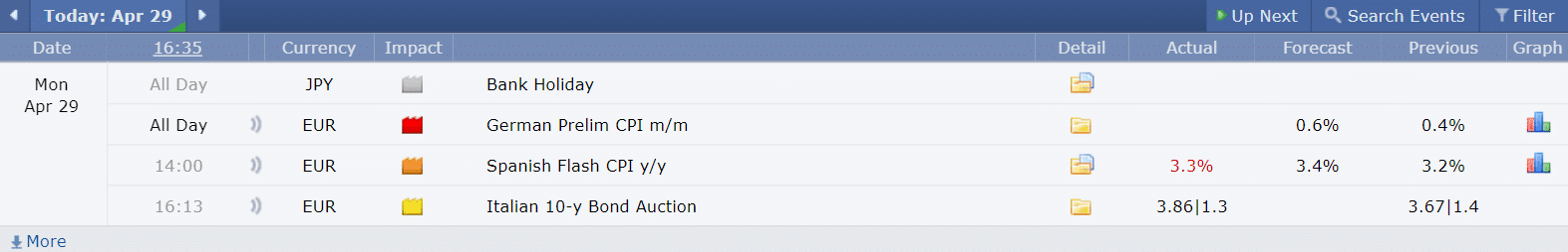 image-15 ปฏิทินเศรษฐกิจ