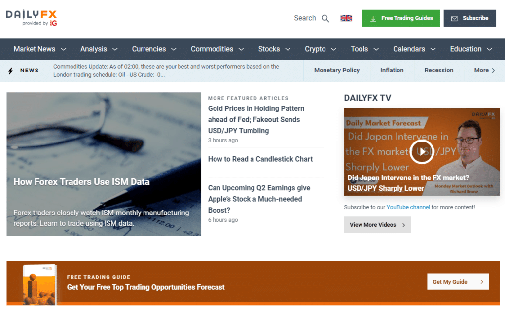 image-18 เว็บไซต์ข่าว Forex DailyFX