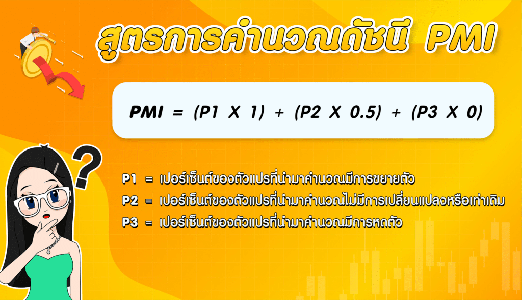 สูตรการคำนวณดัชนี PMI สูตรการคำนวณดัชนี PMI