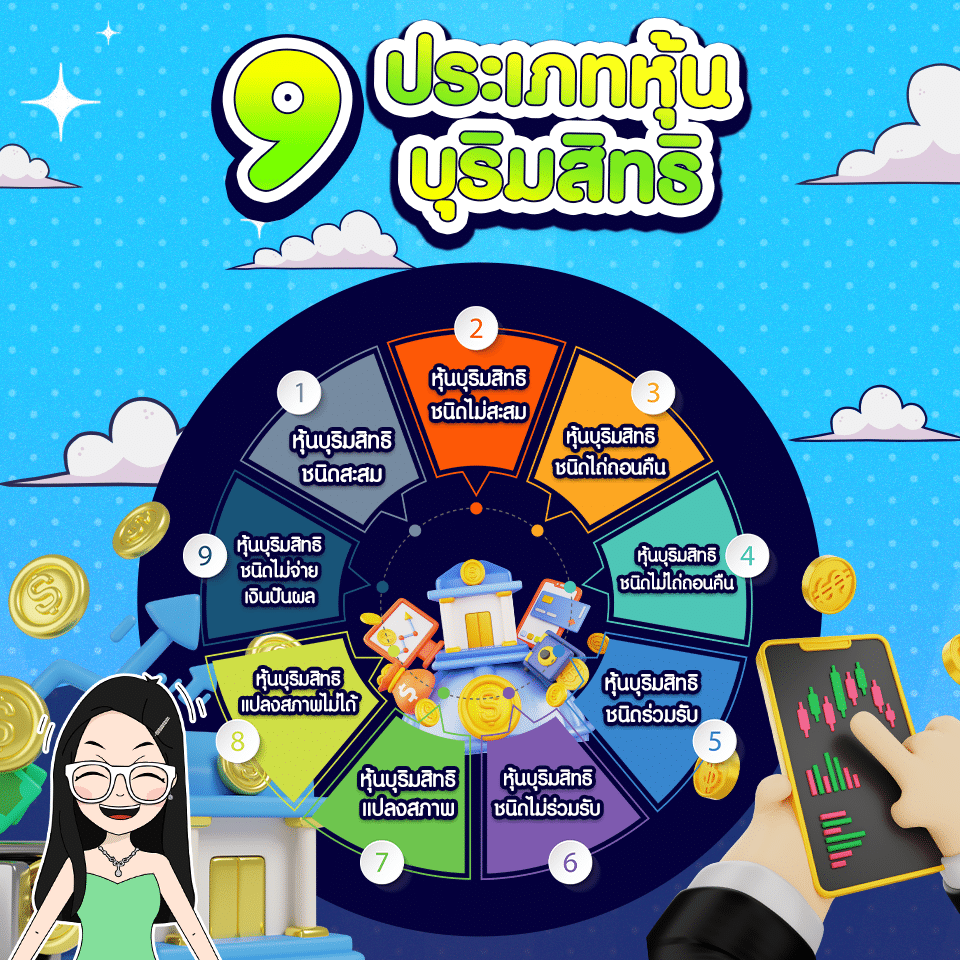 types of preferred stocks ประเภทของหุ้นบุริมสิทธิ มีอะไรบ้าง?