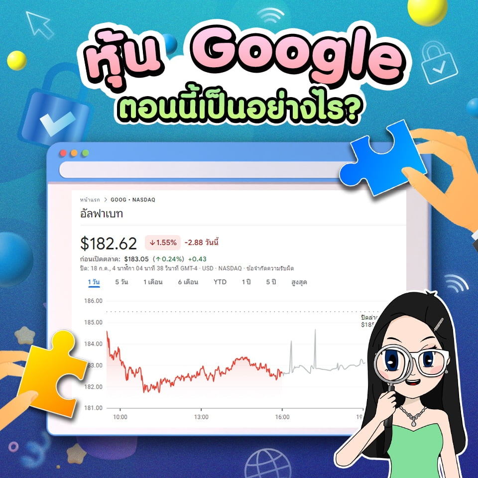 หุ้น Google ตอนนี้เป็นอย่างไร? หุ้น Google ตอนนี้เป็นอย่างไร?