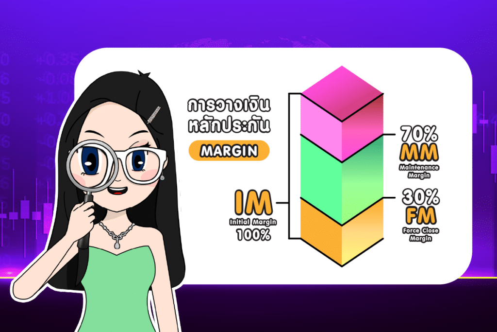 3 TFEX คืออะไร_ ทำกำไรยังไงในช่วงตลาดหุ้นขาลง การวาง Margin