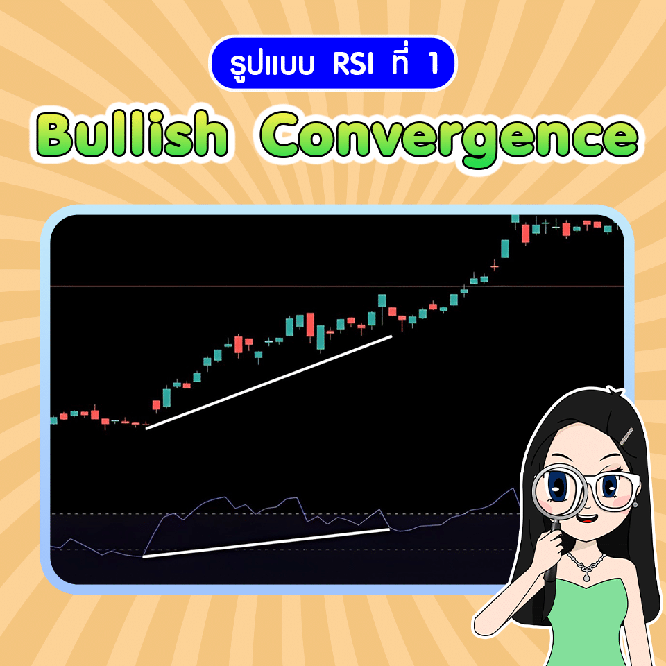 Bullish Convergence RSI วิธีการทำกำไร Bullish Convergence RSI