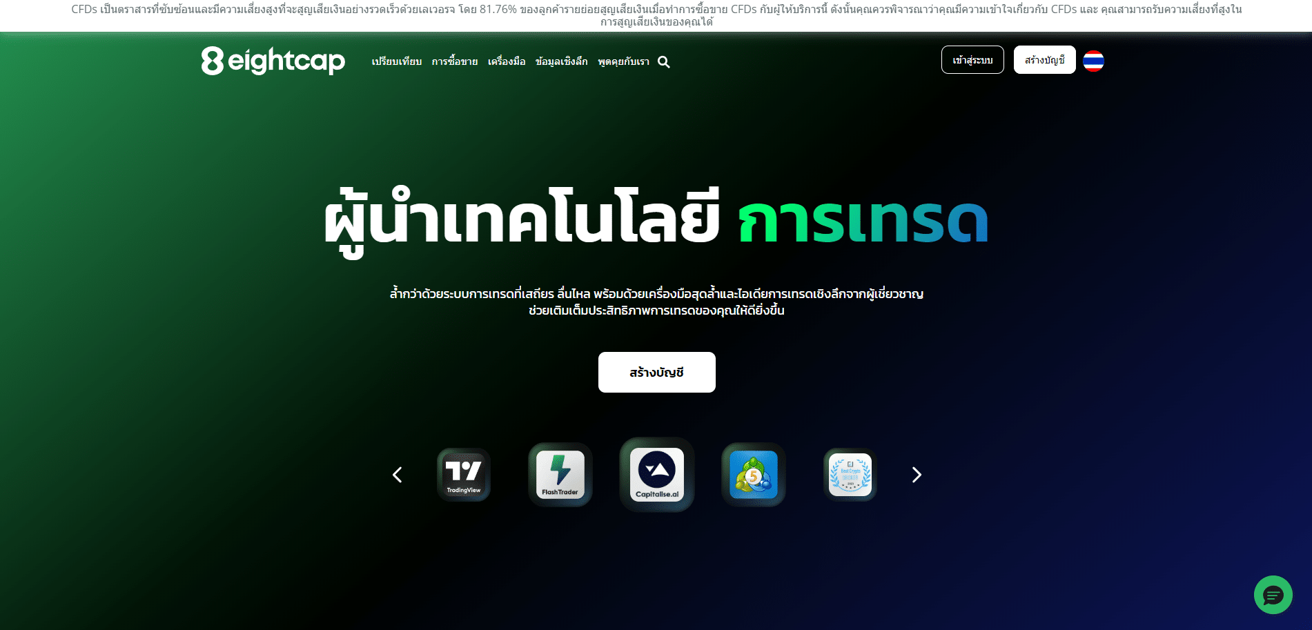 รีวิว Eightcap ฉบับเต็ม รีวิว Eightcap ฉบับเต็ม
