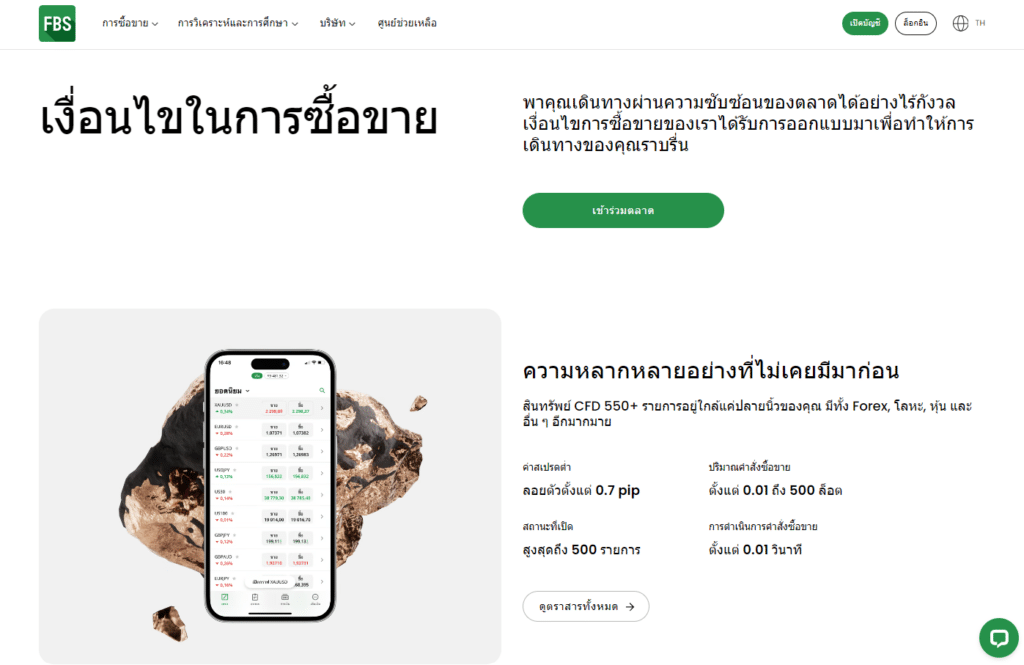 ประเภทบัญชีของโบรกเกอร์ FBS ประเภทบัญชีของโบรกเกอร์ FBS