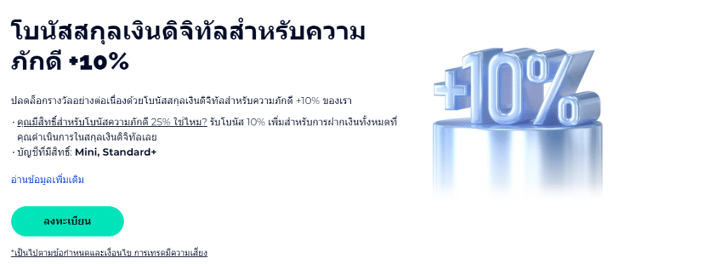 FXGT.com โบนัสเงินฝาก ด้วยสกุลเงินดิจิทัล FXGT.com
