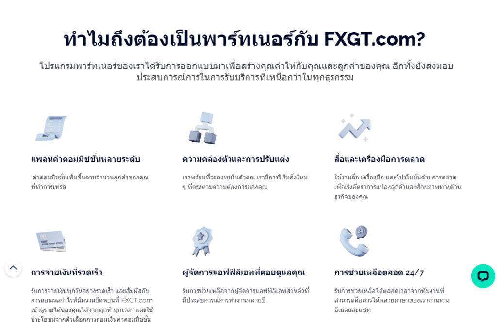 FXGT.com พาร์ทเนอร์ FXGT.com