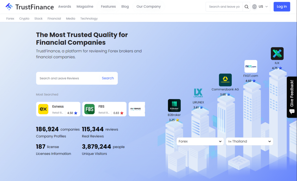 วิธีการตรวจสอบใบอนุญาต Forex วิธีการตรวจสอบใบอนุญาต Forex กับ TrustFinance