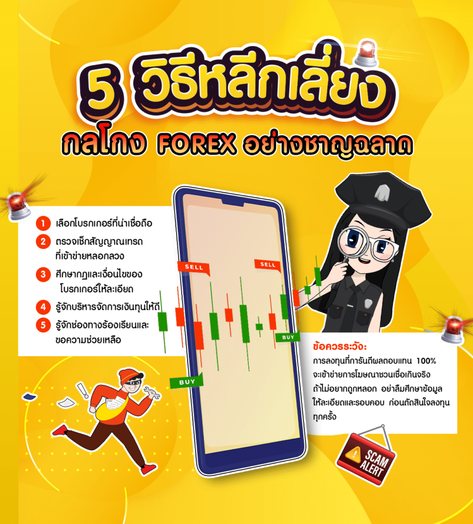 5 วิธีหลีกเลี่ยงกลโกง Forex 5 วิธีหลีกเลี่ยงกลโกง Forex