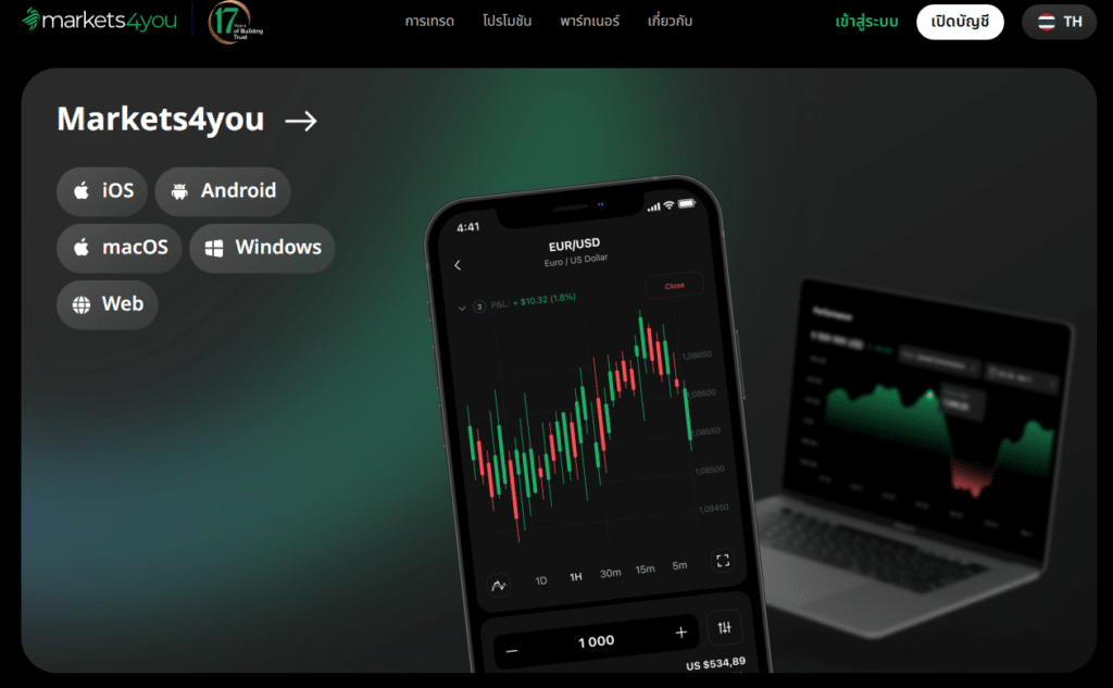 แพลตฟอร์มที่รองรับ Markets4you แพลตฟอร์มที่รองรับ Markets4you