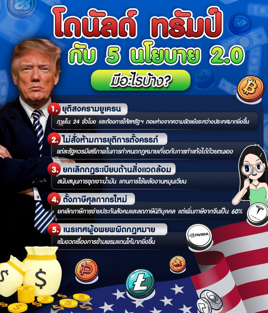 สินทรัพย์น่าลงทุนในยุคโดนัลด์ ทรัมป์ โดนัลด์ ทรัมป์ นโยบายเด่น มีอะไรบ้าง?
