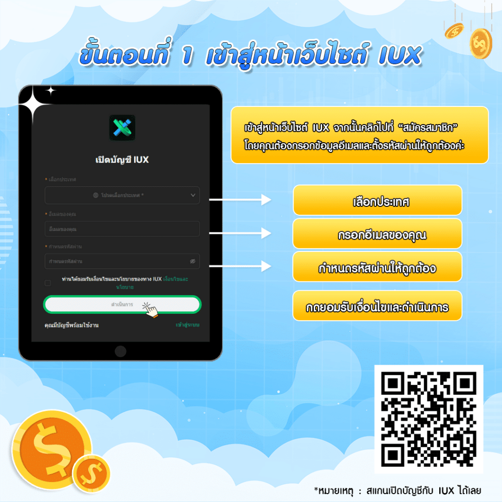 เปิดบัญชีกับ IUX เปิดบัญชี IUX ขั้นตอนที่ 1 เข้าสู่หน้าเว็บไซต์