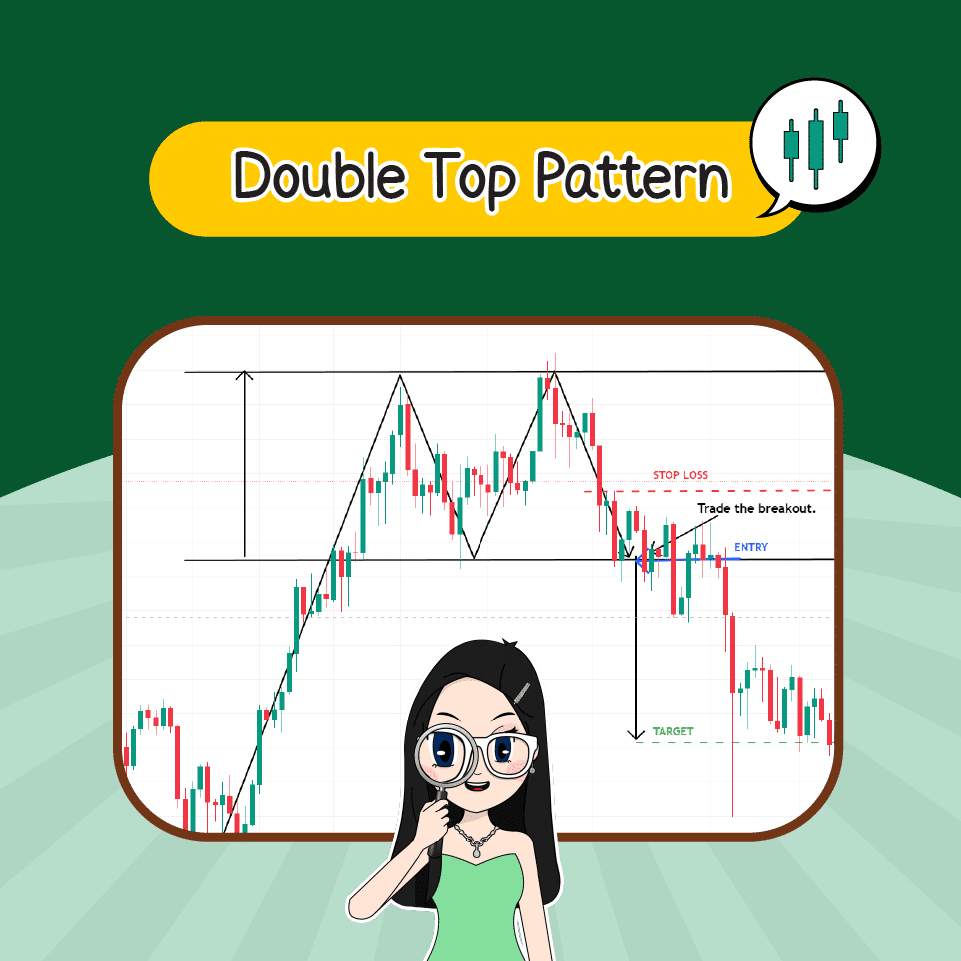 Double Top Pattern Price Pattern แบบกลับตัว : Double Top