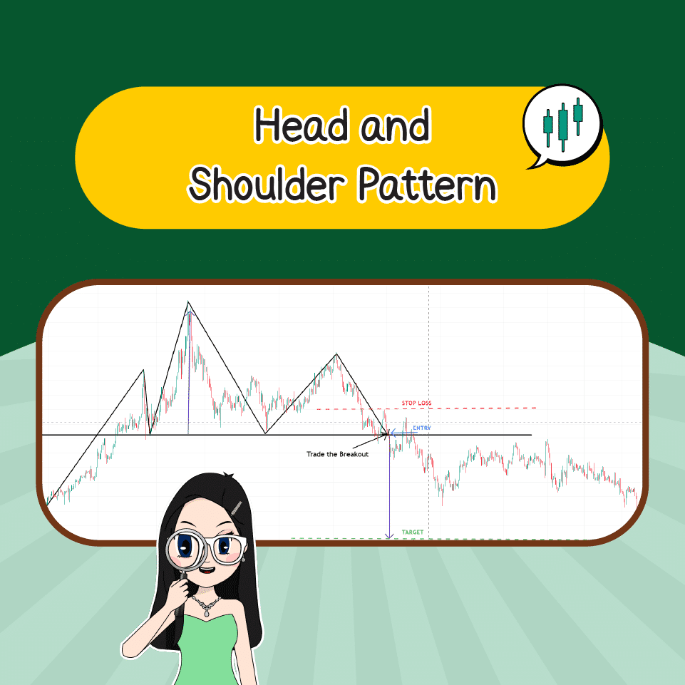 Head and Shoulder Pattern Price Pattern แบบกลับตัว : Head and Shoulder