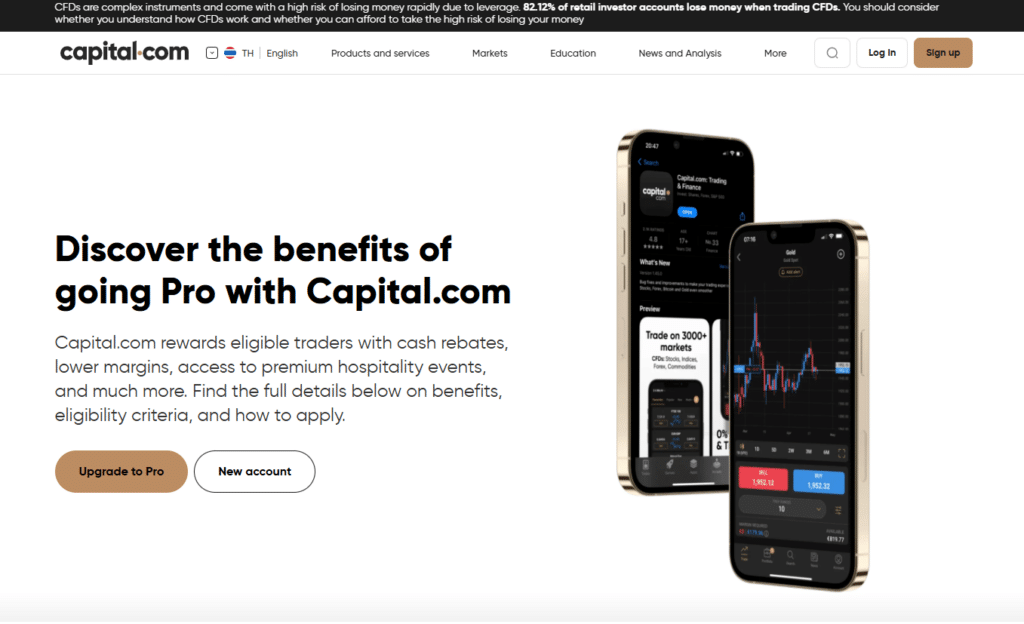ประเภทบัญชีของ Capital.com ประเภทบัญชีของ Capital.com