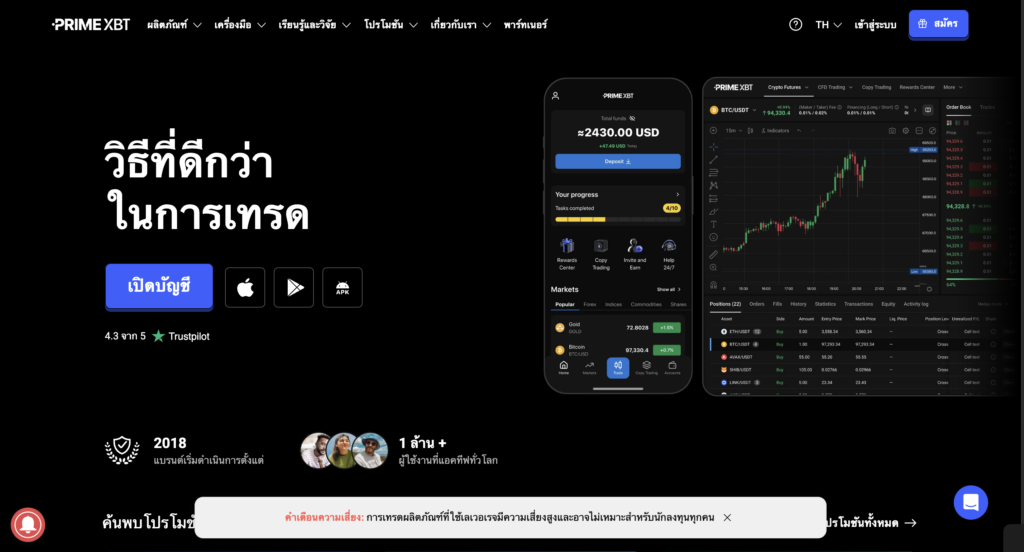 หน้าเว็บไซต์ PrimeXBT หน้าเว็บไซต์ PrimeXBT