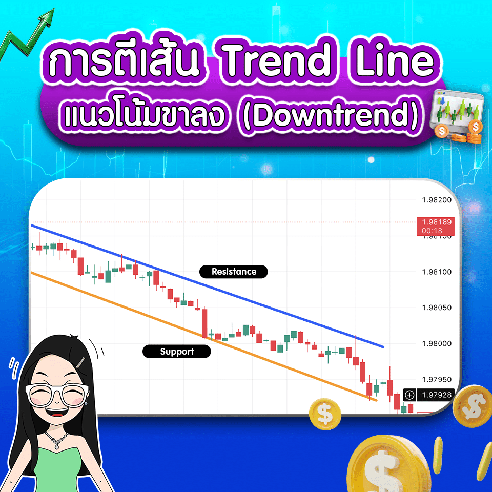 Trend Line ในแนวโน้มขาลง การตีเส้น Trend Line ในแนวโน้มขาลง