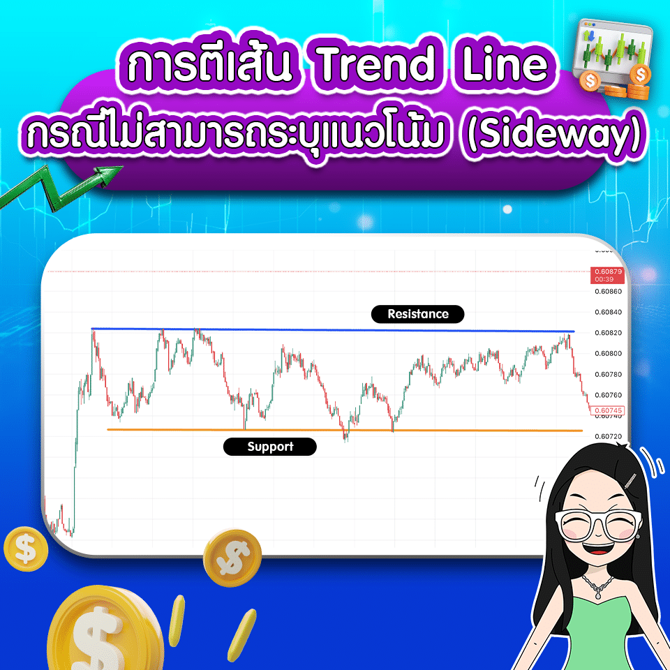Trend Line ใน Sideway การตีเส้น Trend Line กรณีไม่สามารถระบุแนวโน้มได้ (Sideway)
