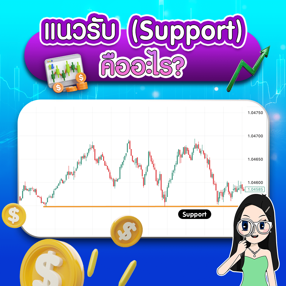 แนวรับ คืออะไร? แนวรับ (Support) คืออะไร?