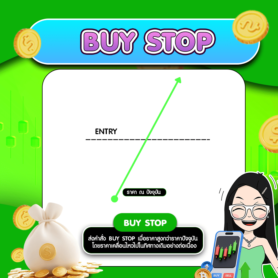 Buy Stop คำสั่งซื้อขาย Forex : Buy Stop คืออะไร?