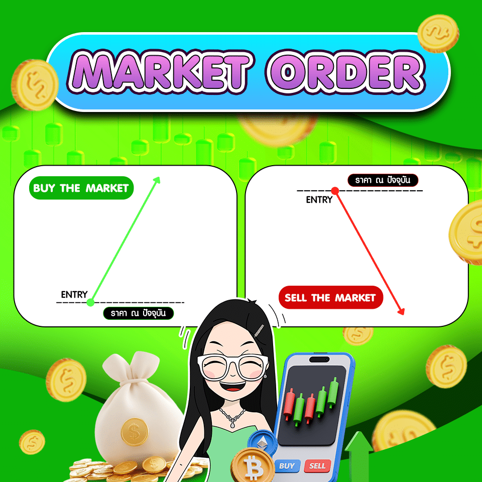 Market Order คำสั่งซื้อขายทันที (Market Order) คืออะไร?
