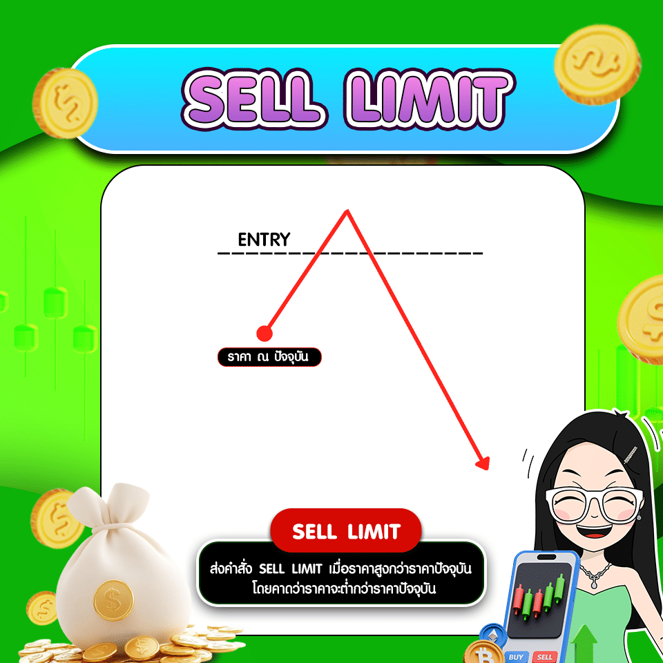 Sell Limit คำสั่งซื้อขาย Forex : Sell Limit คืออะไร?