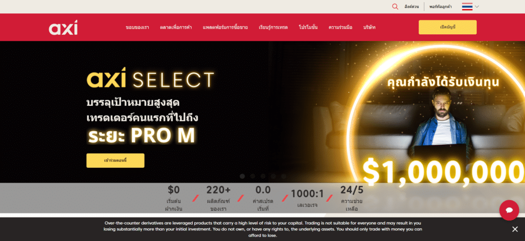 ข้อมูลเบื้องต้น Axi ข้อมูลเบื้องต้น Axi