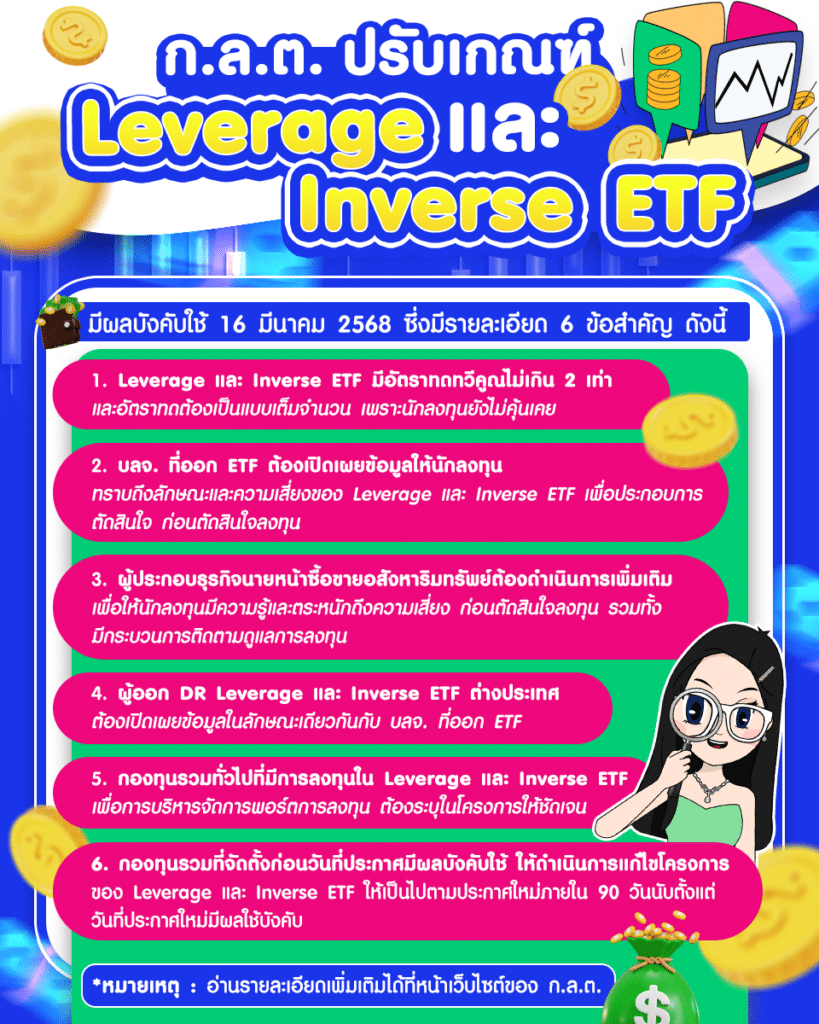 ก.ล.ต. Leverage และ Inverse ETF ก.ล.ต. ประกาศปรับปรุงหลักเกณฑ์ Leverage และ Inverse ETF
