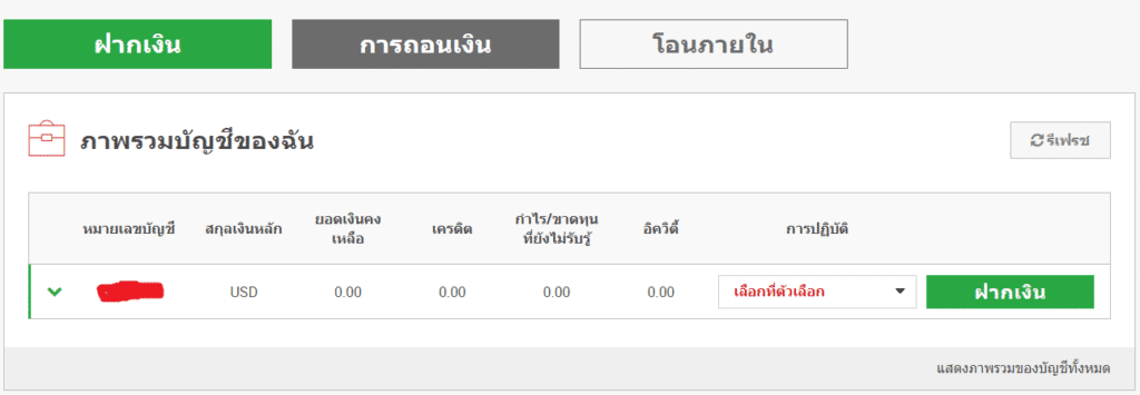 การเปิดบัญชี XM ขั้นตอนที่ 8 ของการเปิดบัญชี XM เปิดบัญชีสำเร็จ
